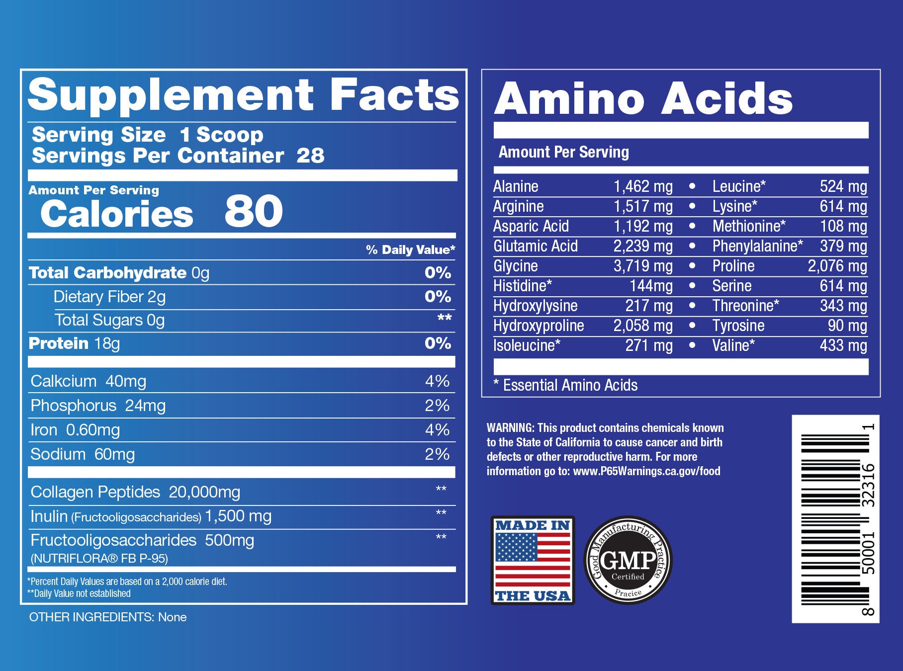 Collagen Peptides